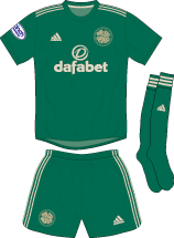 2021/22 Away