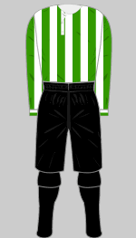 1889-1891 home