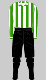 1895-1897 home