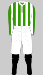 1898-1899 home
