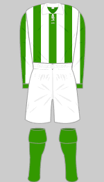 1901-1904 home