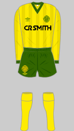 1984-1985 third