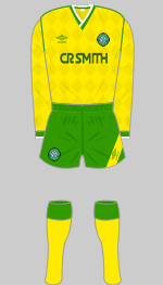 1986-Dec 1987 away