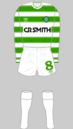 1985-1987 home