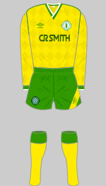 Jan-Dec 1988 away
