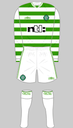 1999-2001 home