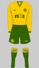 2000-2001 away