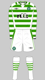 2001-2003 home
