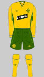 2003-2004 third