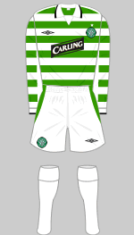 2004-2005 home