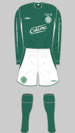 2004-2005 away