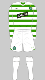 2007-2008 home