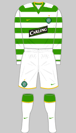 2008-2010 home