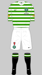 2012-2013 home