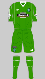 2015-2016 away