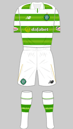 2016-2017 home