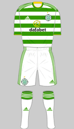 2020-2021 home